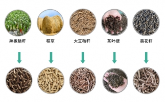 生物質(zhì)顆粒機(jī)設(shè)備產(chǎn)量低，竟然是這5個原因